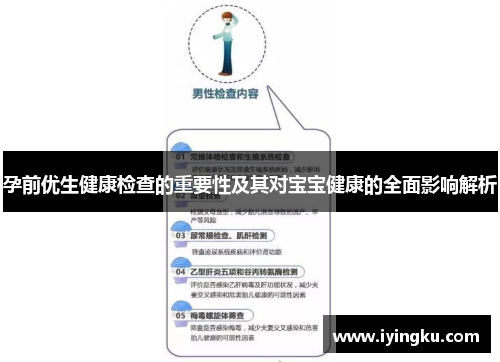 孕前优生健康检查的重要性及其对宝宝健康的全面影响解析